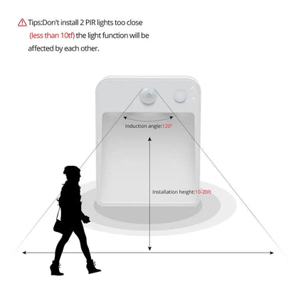 LED Night Light