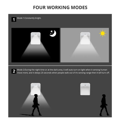 LED Night Light