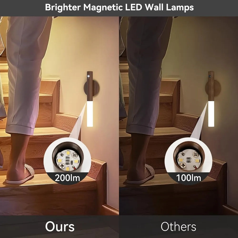 LED Night Light U